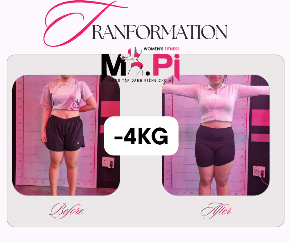 Kết quả học viên MS.PI